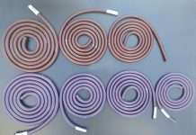 Sigalsub elastic bands line