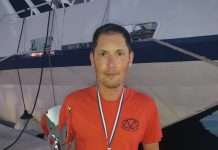 Croatian Nationals:Imbrisic wins