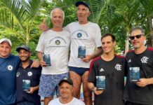Rio’s Best in the Waters of World Cup