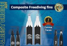 Cetma Taras unbeatable Best Choice 2024