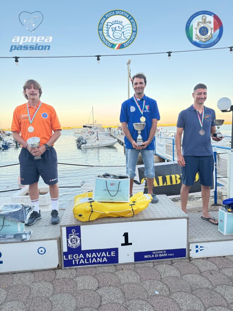 Qualificazione 2025: il podio ed i premi