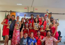 Lamartiniere, Orth, Tahiti e Spagna Campioni del Mondo